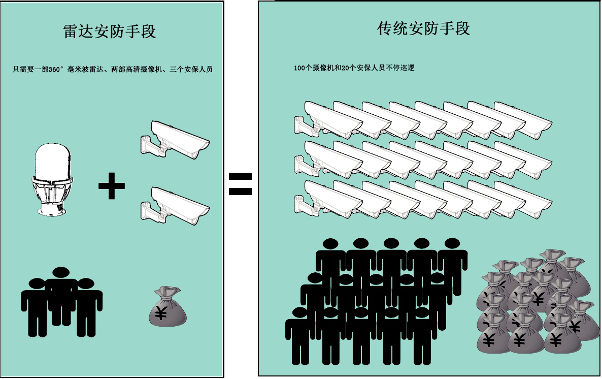 20180409113215751575