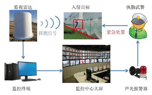 ��ҳ- AG8�����μ����й��ٷ���վ